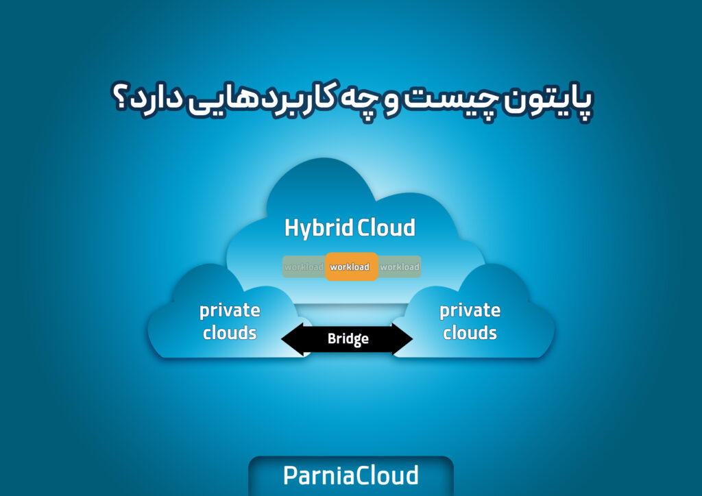 تفاوت هایبرید سرور و سرور ابری چیست؟ موشکافی ۵ تفاوت مهم